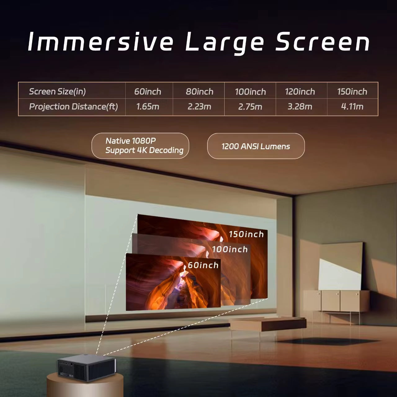 AI Off-Axis&E-Stand  C4 PRO 1080P Projector Full HD 4K 1200ANSI Projectors Video Smart TV for Home 32GB Movie Theater Beamer
