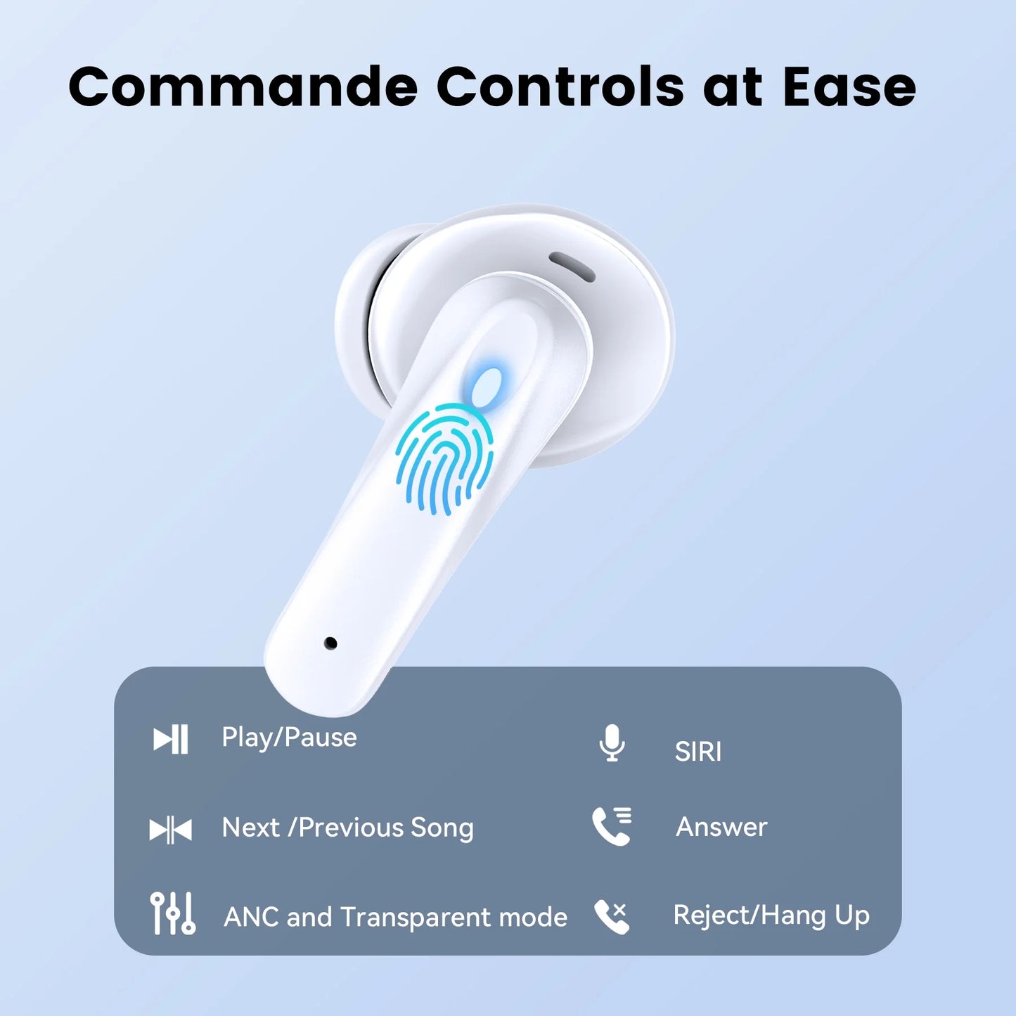 Wireless Earbuds, Bluetooth Headset 60 Hours of Battery Life with Noise Cancellation Clear Calls Built-In Microphone IPX7 Waterproof V5.3 Bluetooth Earbuds Stereo Earbuds for Sports and Work