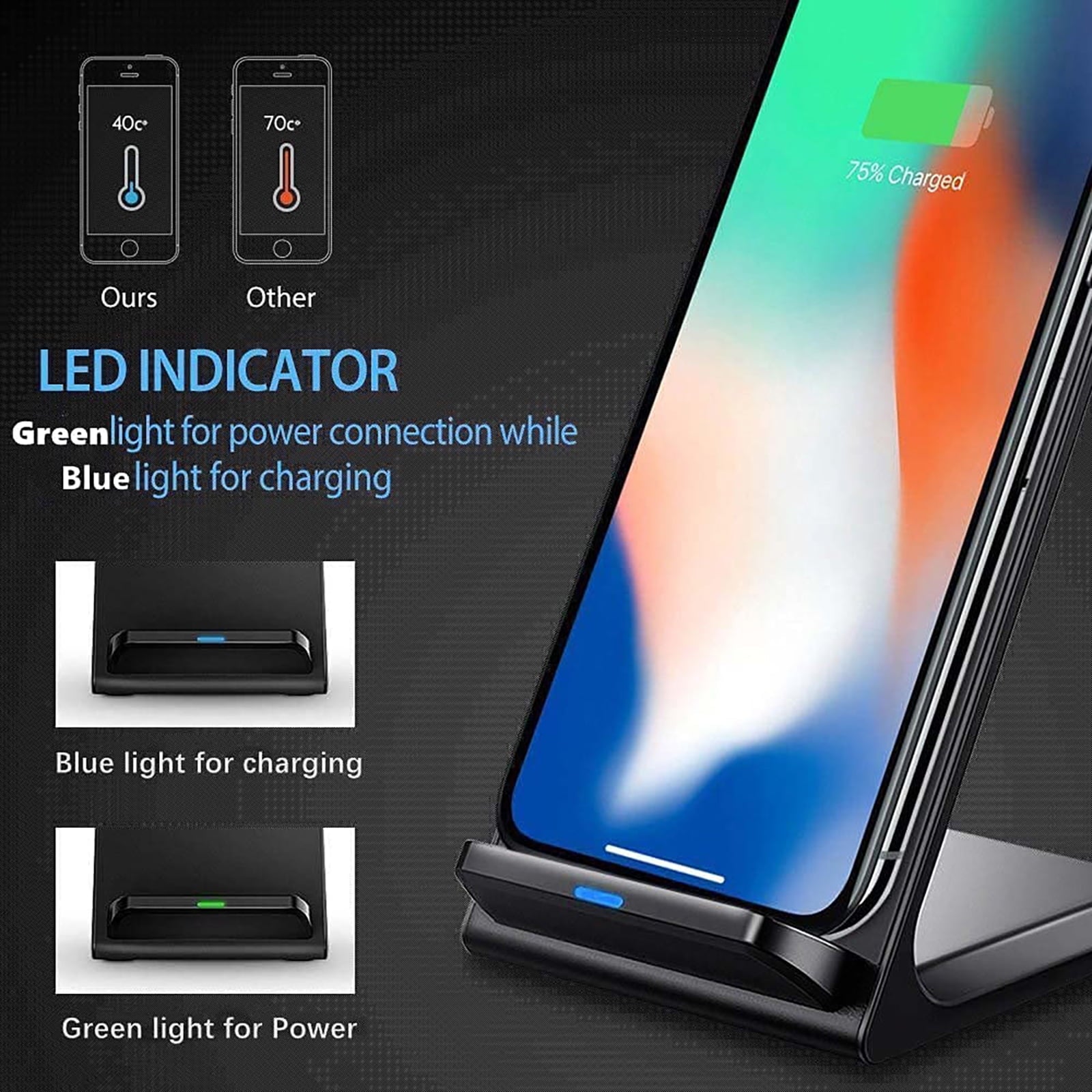 HUABANG1 Samsung Galaxy S24 S24+ S24 Ultra Iphone Wireless Charger with 15W Fast Charging Stand