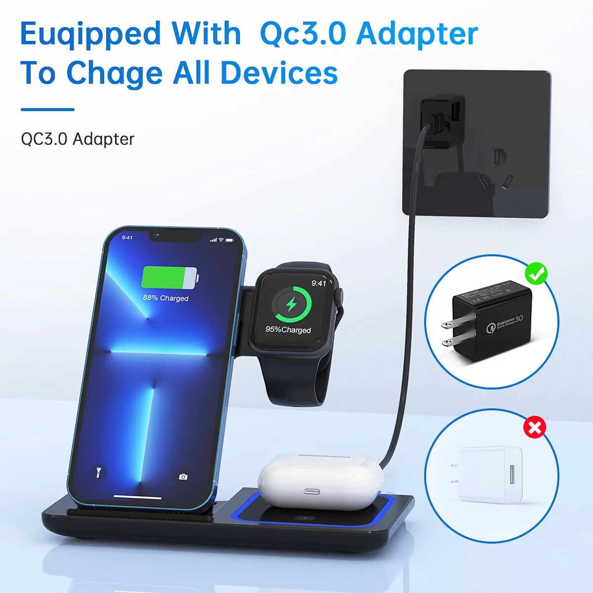 Wireless Charger, 3 in 1 Fast Charging Station for Apple Iwatch Series 8/7/6/5/4/3/2/1,Airpods, Wireless Charging Stand for Iphone 15 14 13/12/11 Series/Xs Max/Xr/Xs/X/8Plus/Samsung