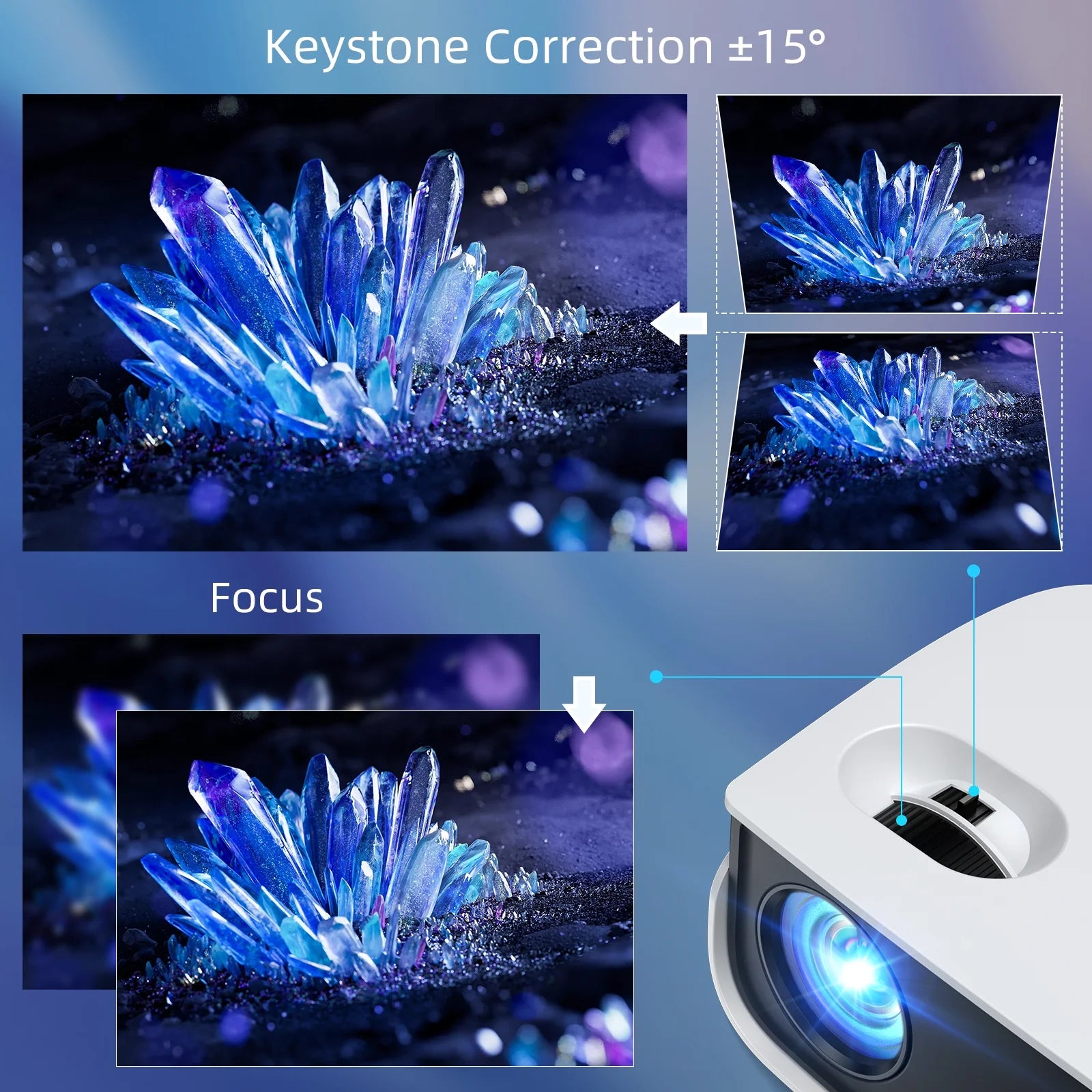 1080P Mini Projector with Wifi and Bluetooth, 7500 Lumens, White, 1 Count