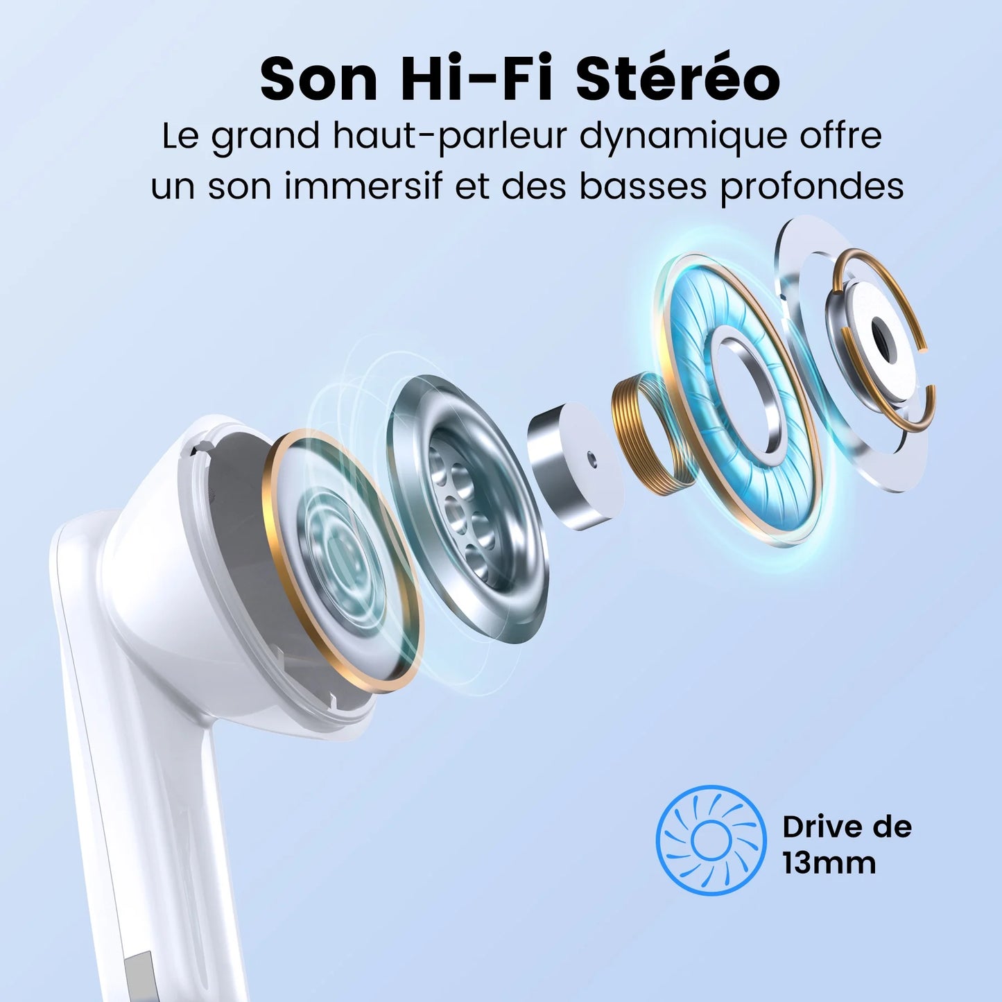 Wireless Earbuds, Bluetooth Headset 60 Hours of Battery Life with Noise Cancellation Clear Calls Built-In Microphone IPX7 Waterproof V5.3 Bluetooth Earbuds Stereo Earbuds for Sports and Work
