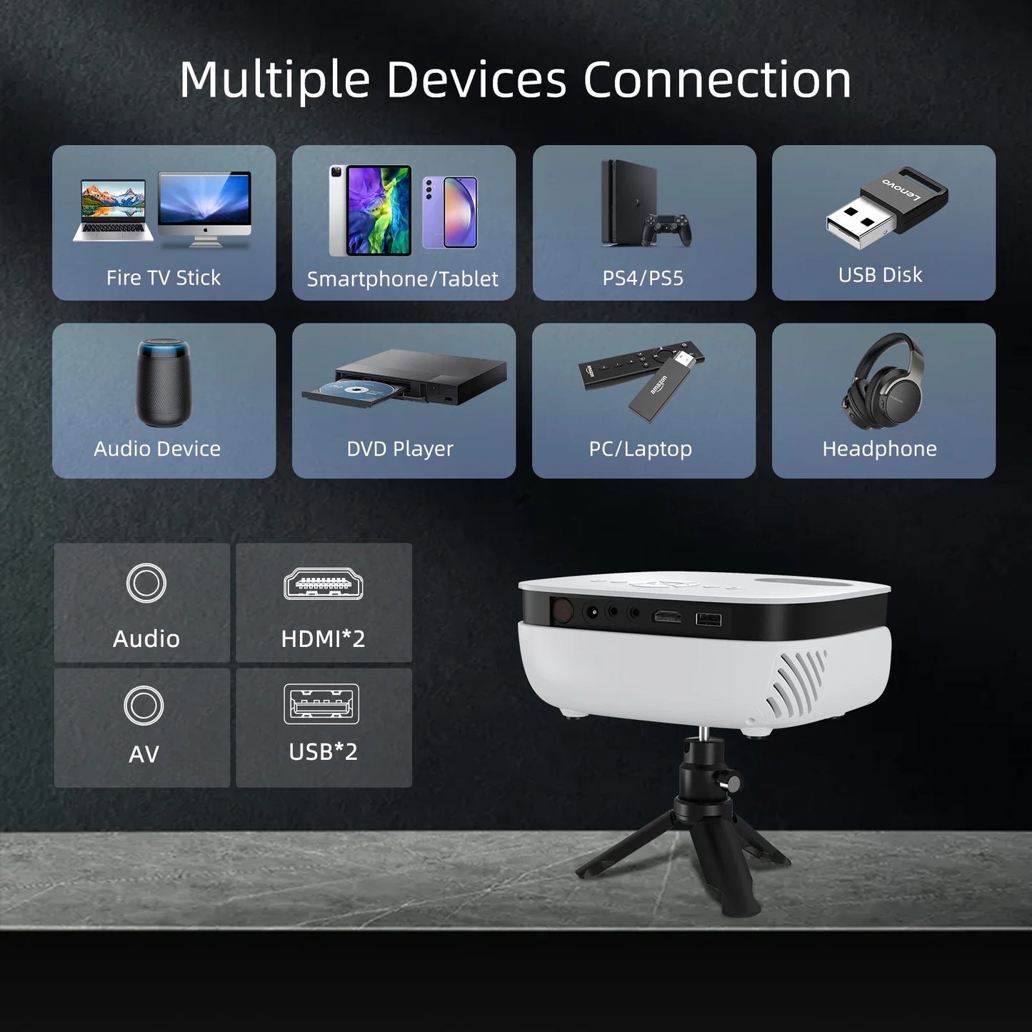 1080P Mini Projector with Wifi and Bluetooth, 7500 Lumens, White, 1 Count