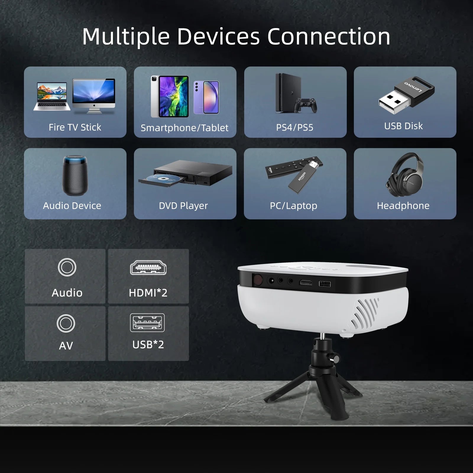 1080P Mini Projector with Wifi and Bluetooth, 7500 Lumens, White, 1 Count