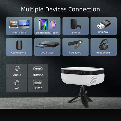 1080P Mini Projector with Wifi and Bluetooth, 7500 Lumens, White, 1 Count
