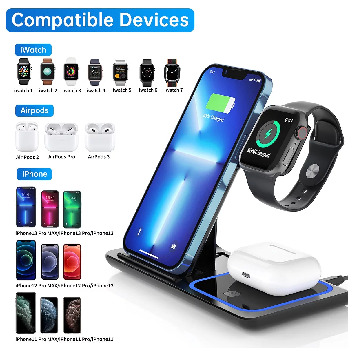 Wireless Charger, 3 in 1 Fast Charging Station for Apple Iwatch Series 8/7/6/5/4/3/2/1,Airpods, Wireless Charging Stand for Iphone 15 14 13/12/11 Series/Xs Max/Xr/Xs/X/8Plus/Samsung